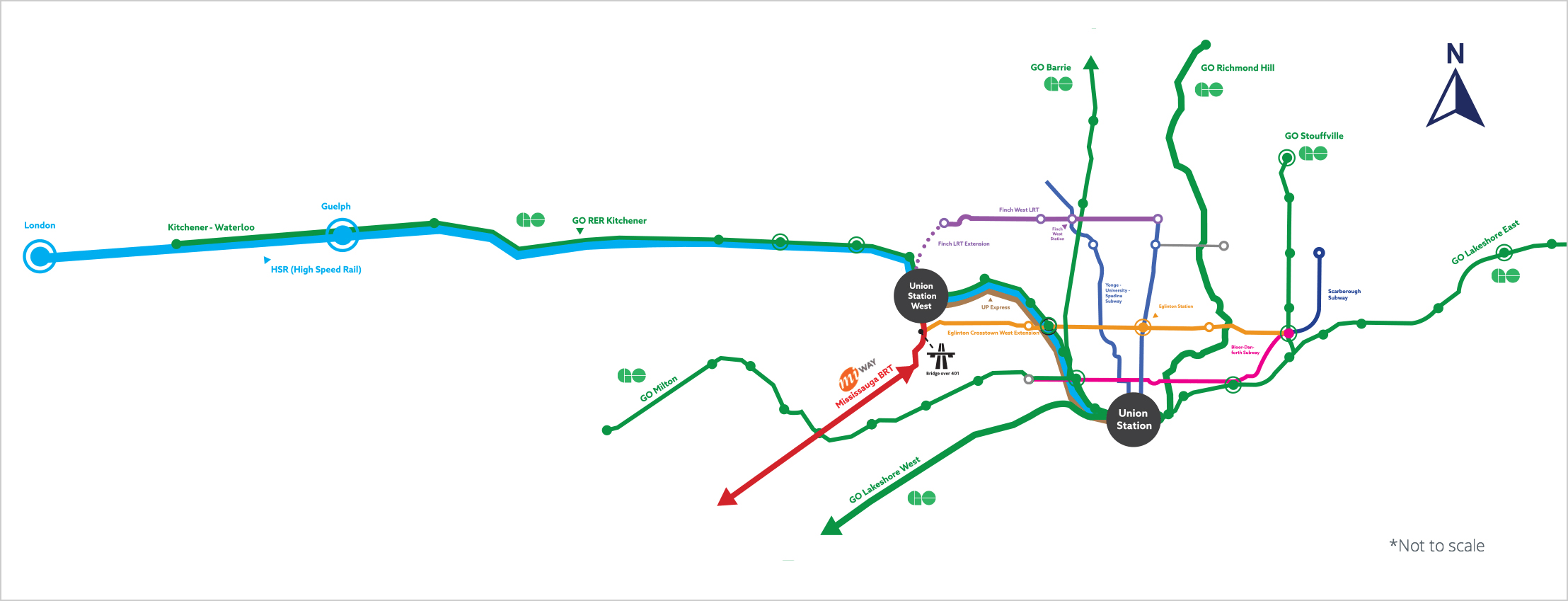 A map giving an overview of the GTAA's 2017–2037 Master Plan for southern Ontario transit